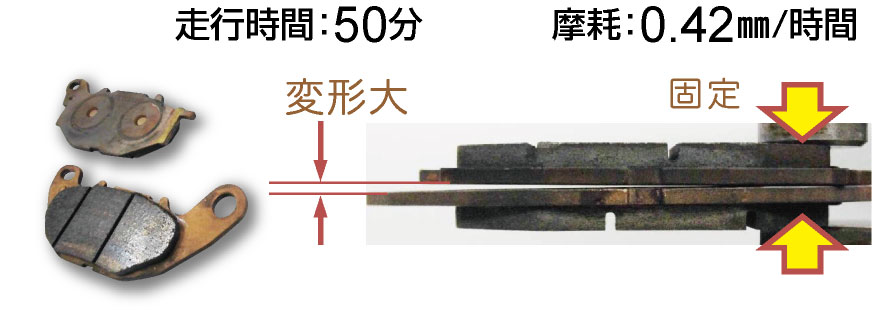 純正品との比較 ベスラ株式会社 Vesrah ベスラ 純正仕様ブレーキシュー